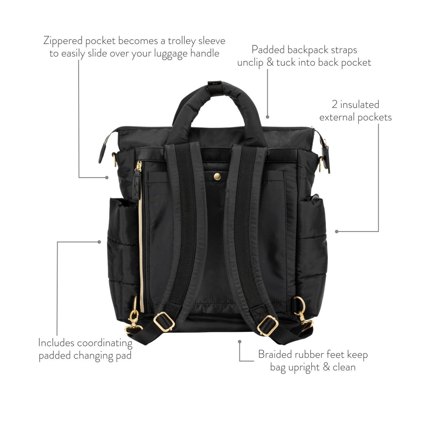 Dream Convertible Backpack Diaper Bag Midnight